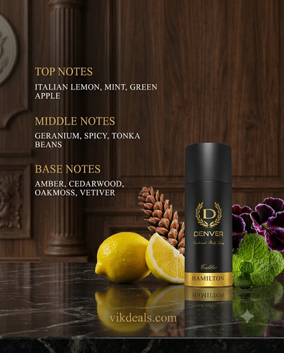 Caliber and Imperial Combo Deodorant Spray