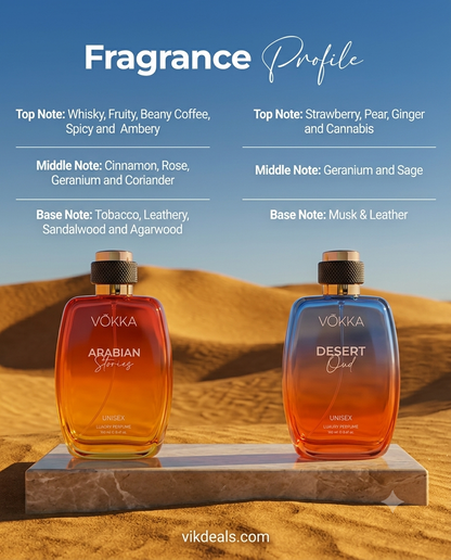Vokka Desert Oud & Arabian Stories Perfume.
