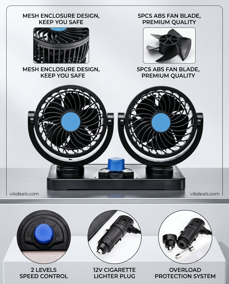 360 Degree Rotatable Dual Car Fan